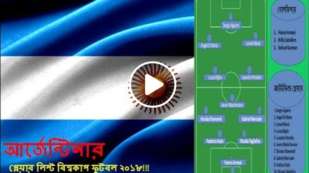 দেখুন আর্জেন্টিনার প্লেয়ার লিস্ট!! এবার কাপ আর্জেন্টিনার!!! Russia বিশ্বকাপ ফুটবল ২০১৮.